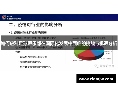 如何应对足球俱乐部在国际化发展中面临的挑战与机遇分析