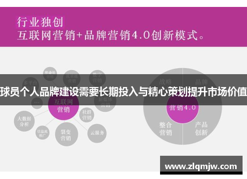 球员个人品牌建设需要长期投入与精心策划提升市场价值