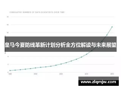 皇马今夏防线革新计划分析全方位解读与未来展望