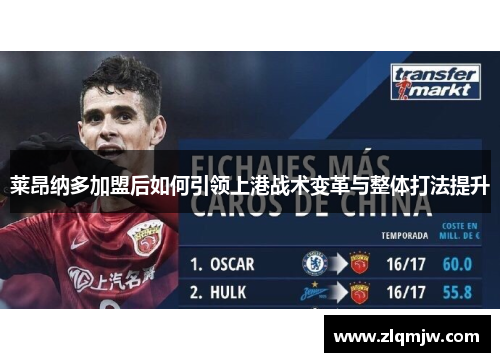 莱昂纳多加盟后如何引领上港战术变革与整体打法提升