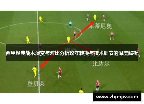 西甲经典战术演变与对比分析攻守转换与技术细节的深度解析