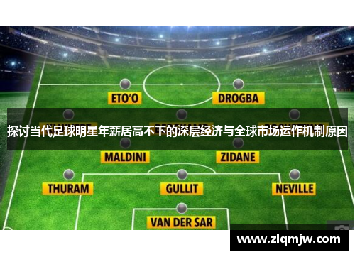 探讨当代足球明星年薪居高不下的深层经济与全球市场运作机制原因 探讨当代足球明星年薪居高不下的深层经济与全球市场运作机制原因